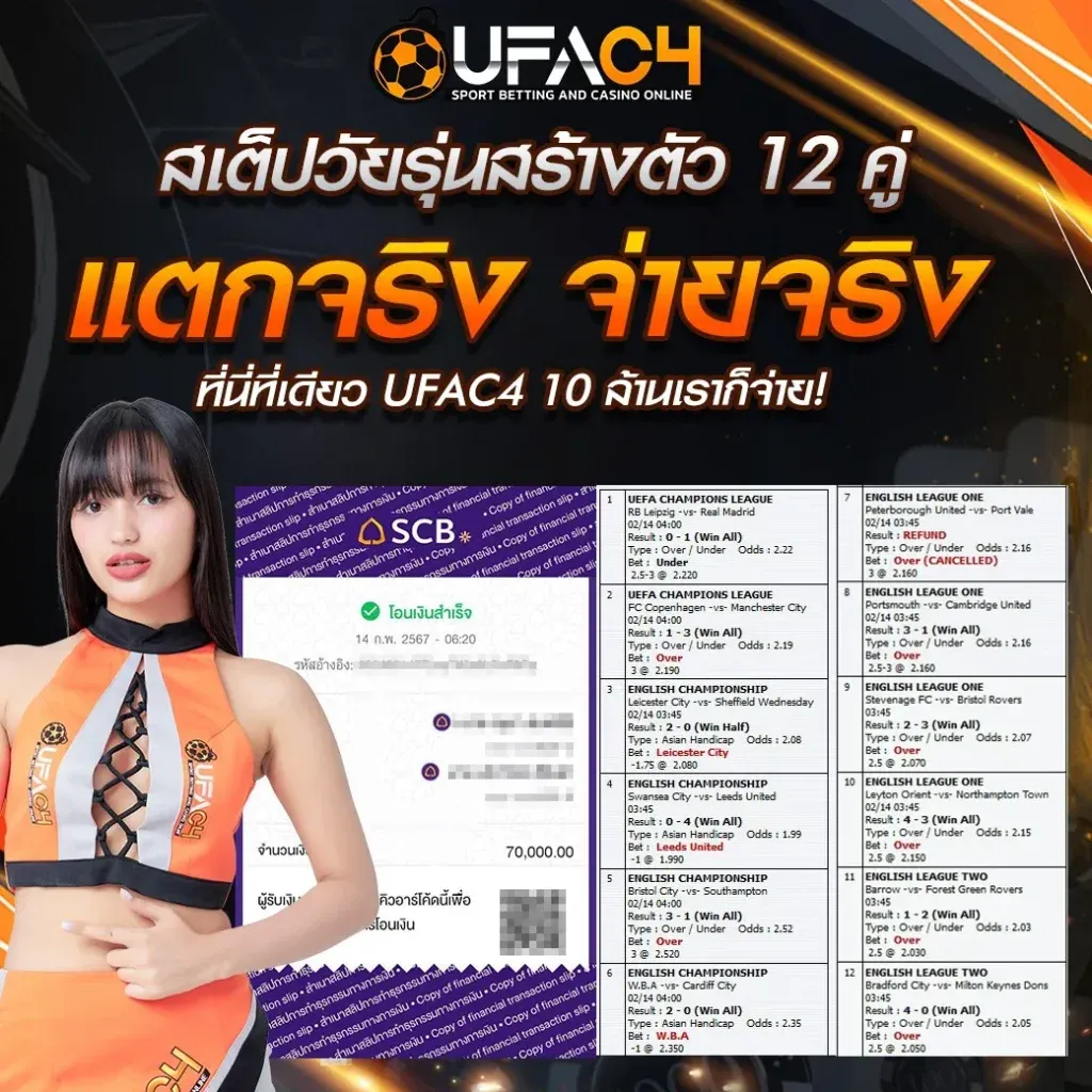 รีวิวUFAC4